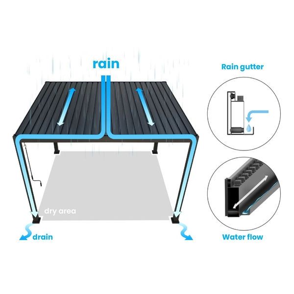 Titan Aluminium Pergola - 3000mm Square - White