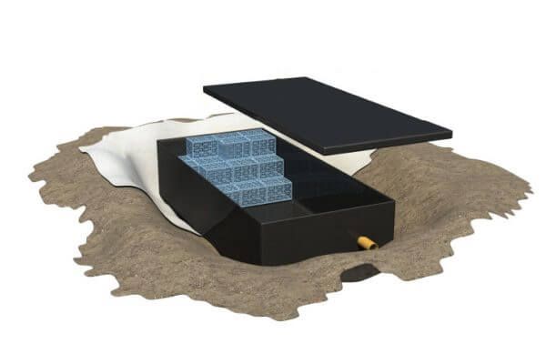 Impermeable Liner for Attenuation - Landflex AS Shoebox - Standard Triple 5 Cubic Metre