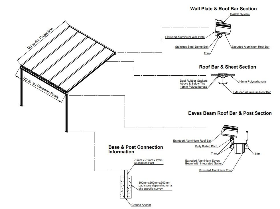 Simplicity 16 Aluminium Pergola / Veranda - 16000mm x 1000mm Rectangular - Black