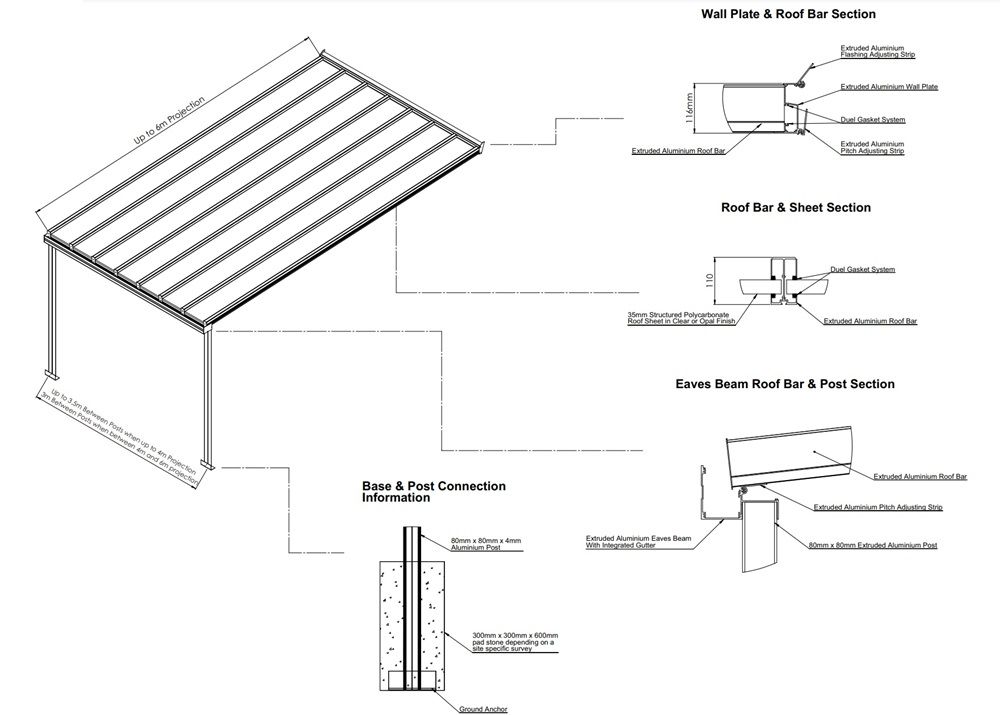 Simplicity 35 Aluminium Pergola / Veranda - 2000mm x 1000mm Square - Grey