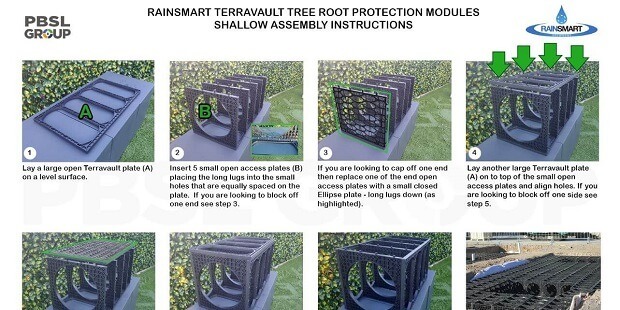 Building Your Terravault Modules