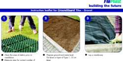 Ground Guard Installation Sheet