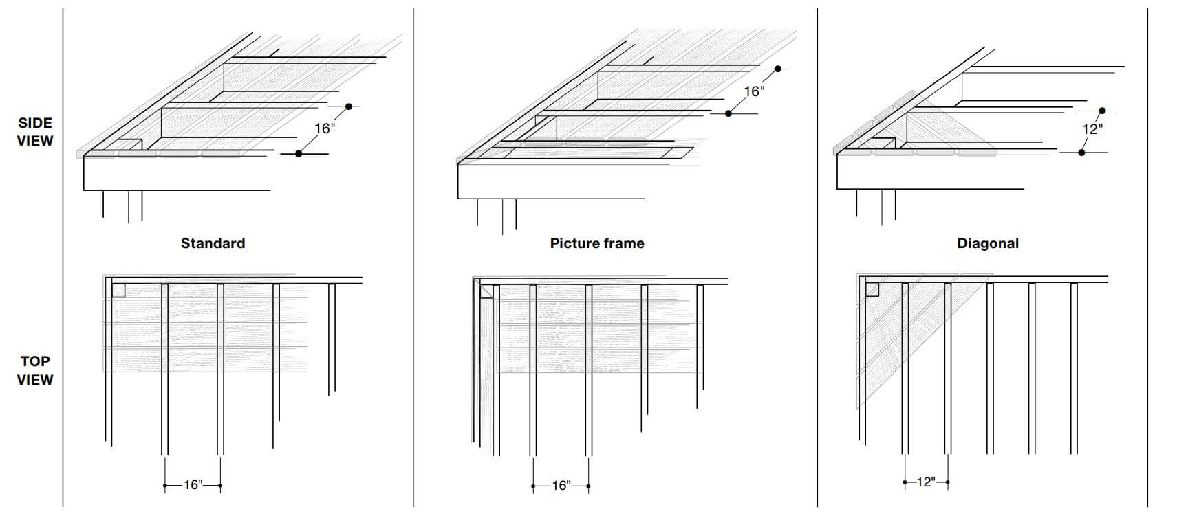 Mineral Composite Decking Installation Diagram