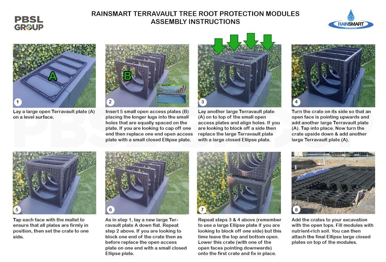 Double Assembly Instructions