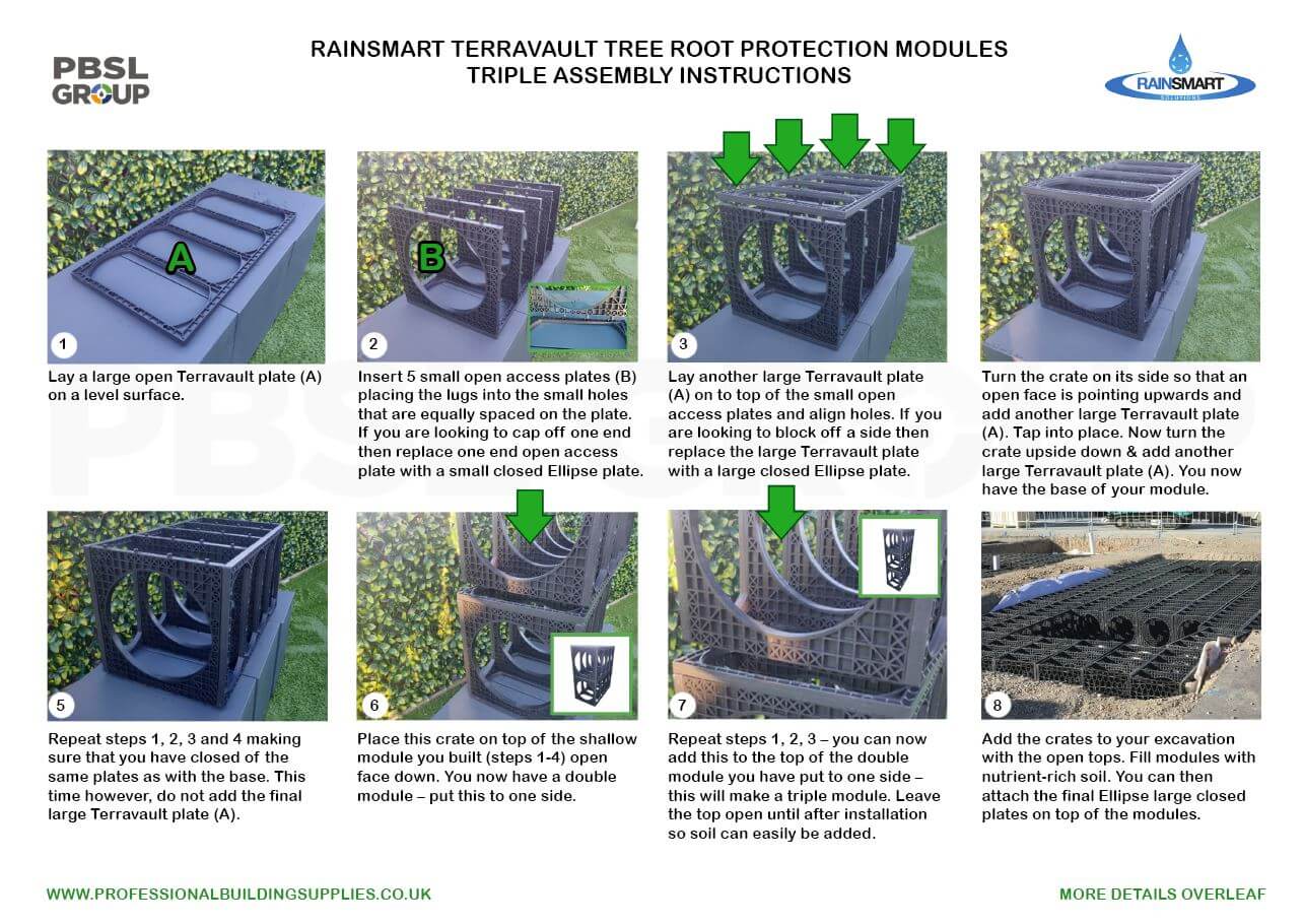 Triple Assembly Instructions