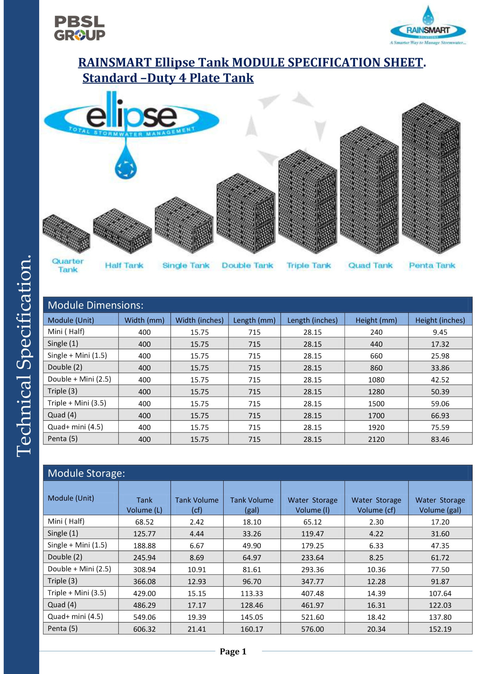 Rainsmart Ellipse Soakaway Data Sheet