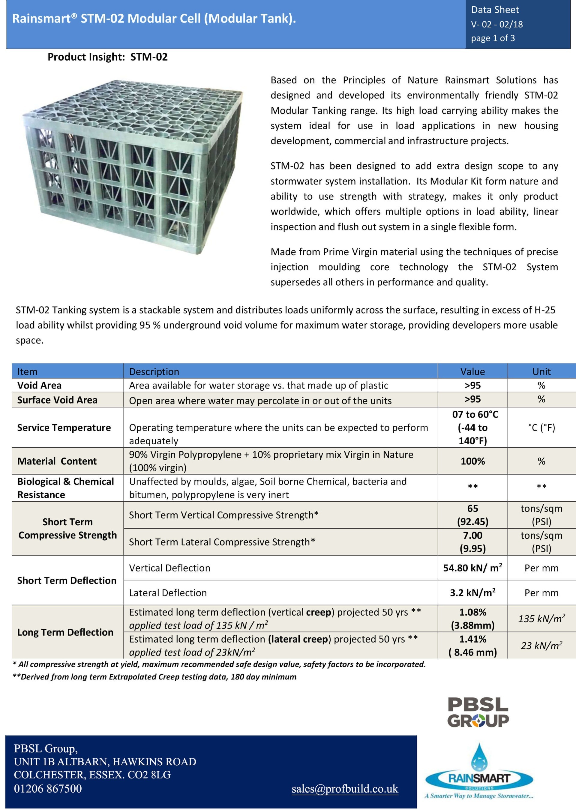 Rainsmart Heavy Soakaway Data Sheet